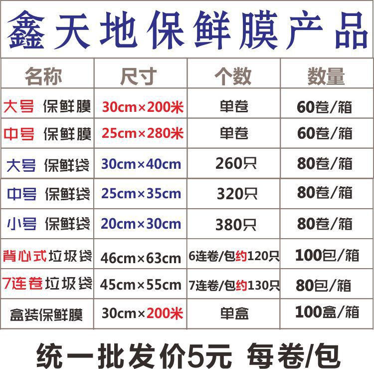 義烏鑫天地保鮮膜貨源批發(fā)